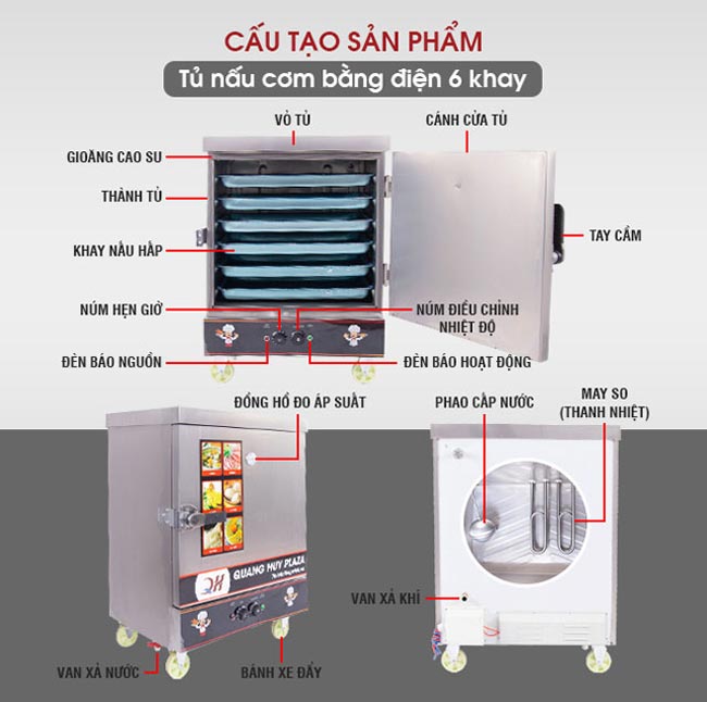 Các bộ phận của tủ cơm công nghiệp 6 khay điện có điều khiển 