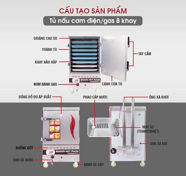 Các bộ phận quan trọng của tủ cơm công nghiệp điện gas 8 khay 